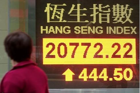 恒指期货行情预测的实用技巧,逸富期货如何