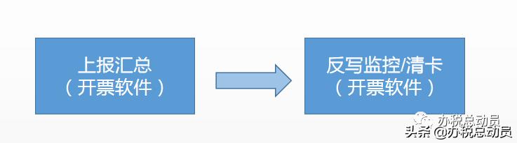 2021年9月申报期什么时候截止,南京9月申报期截止几号