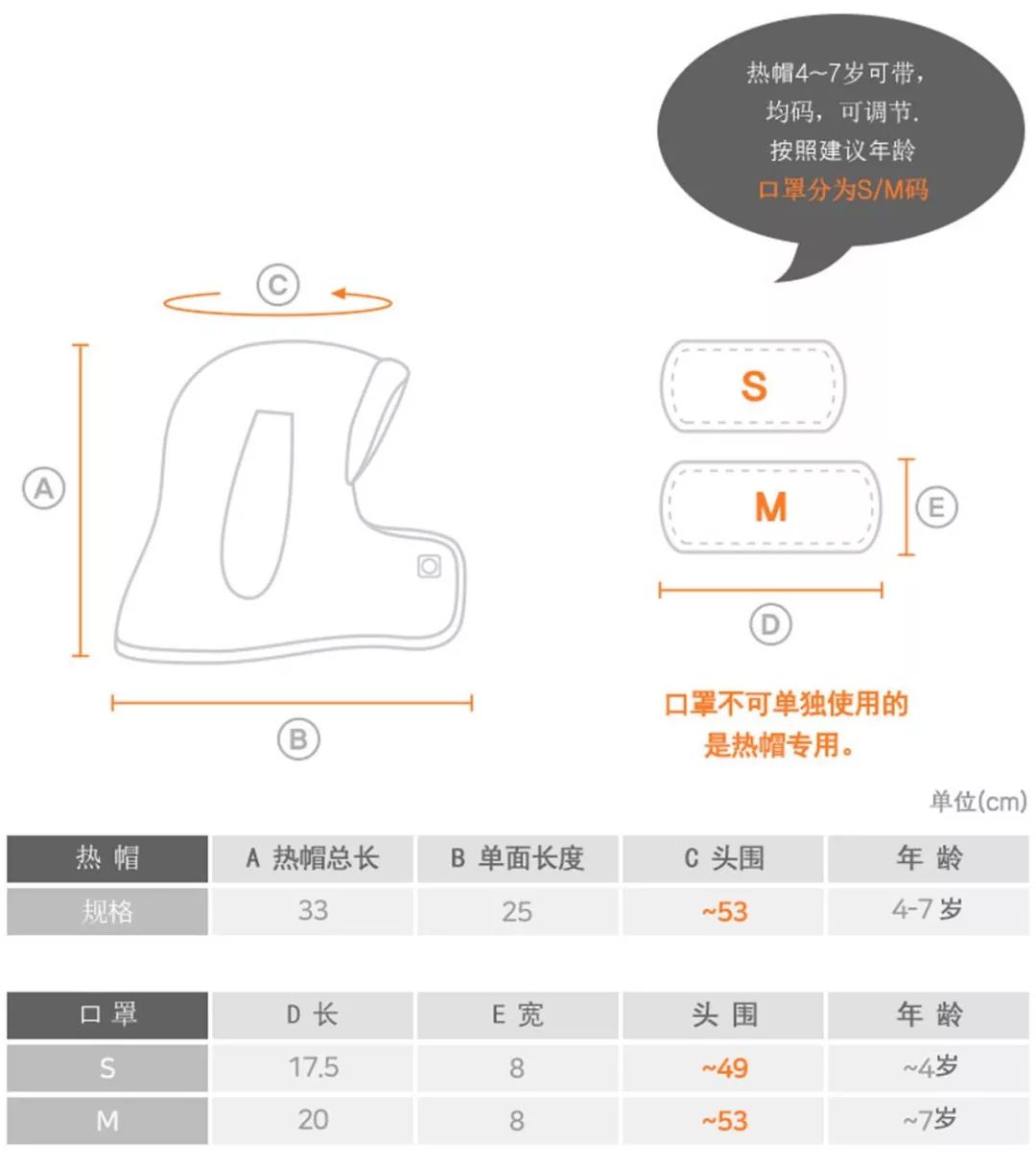 舒适柔软轻巧的宝宝冬季帽子推荐,韩国宝宝帽子1-3岁冬