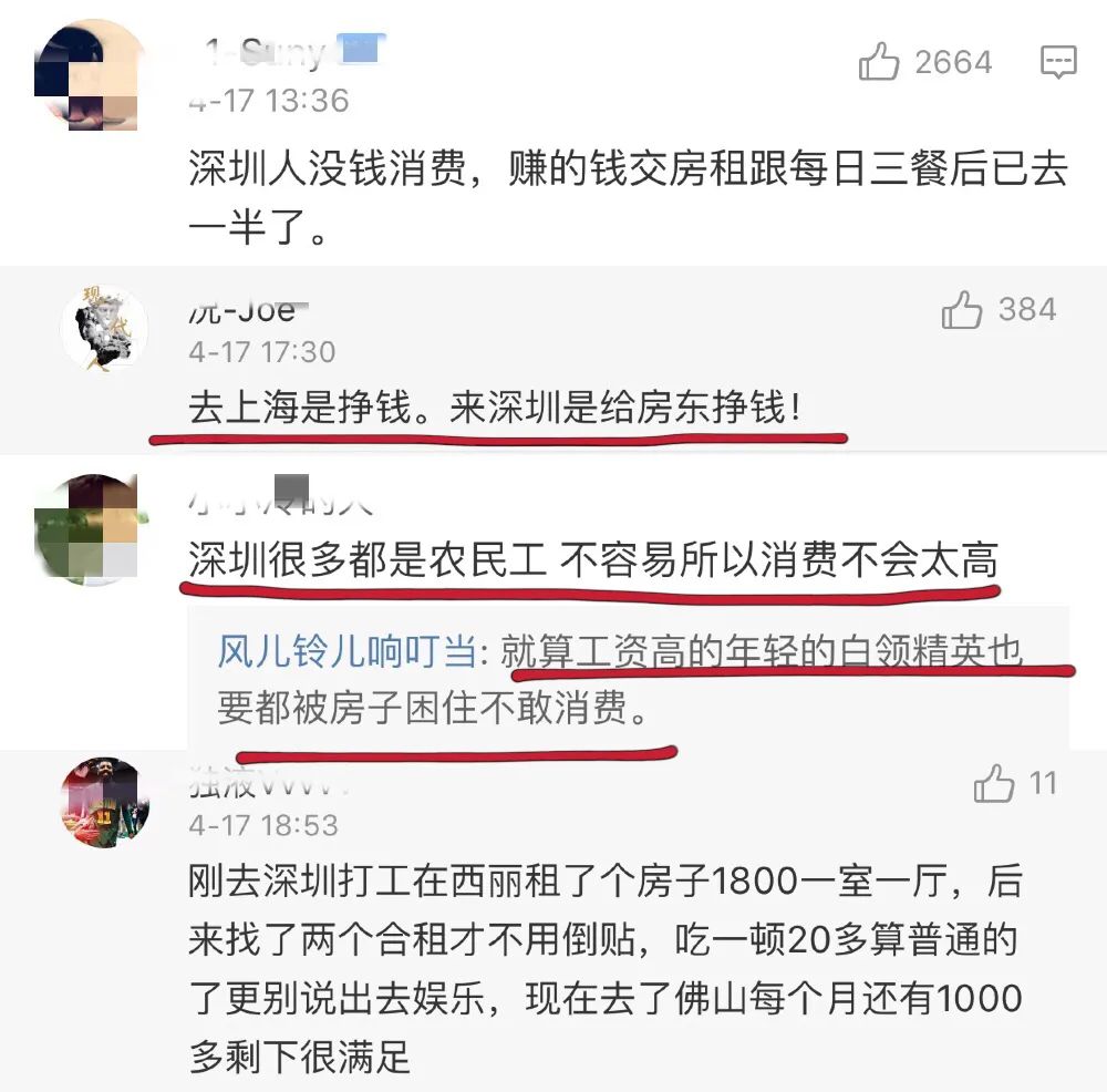 各城市面对房价的对策,楼市又出狠招这次能拉动房价吗