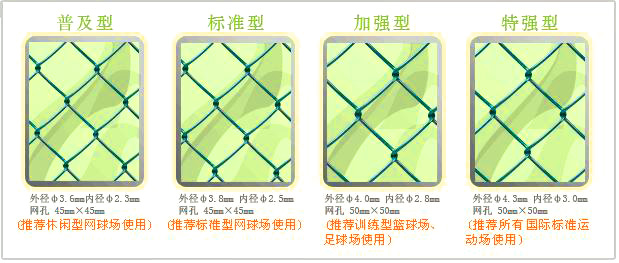 体育场围网安装教程,运动场围网安装方法