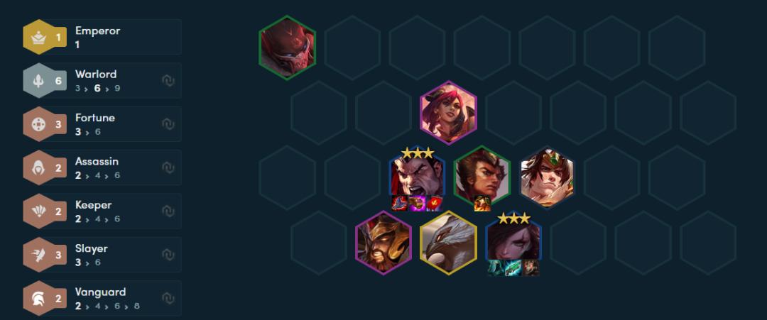 云顶之弈最新版本福星阵容搭配,云顶之弈最新新手阵容光明加神盾