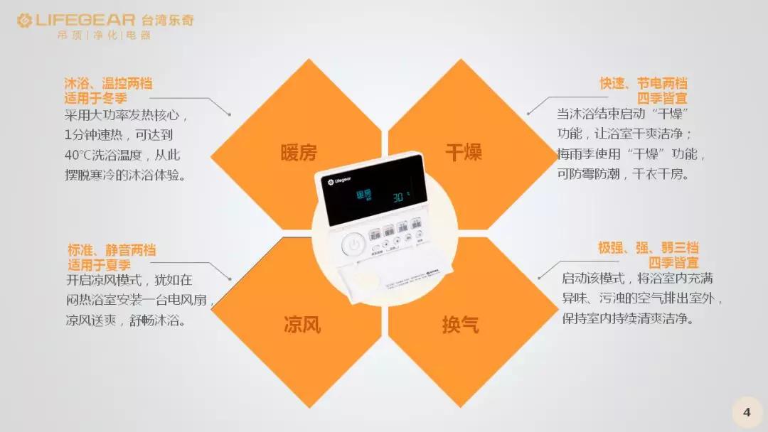 探店寻好物｜台湾乐奇：在小空间里创造出大智慧