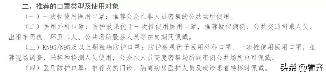 齐齐哈尔白色口罩,齐齐哈尔哪种口罩好用