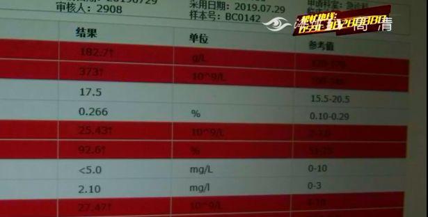 福州一男子丢了命,出现中暑应该及时就医吗