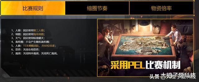 和平精英如何快速升级40级巅峰赛,和平精英新模式上线玩法