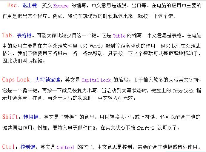 电脑键盘键的名称用途,电脑键盘各键的键名