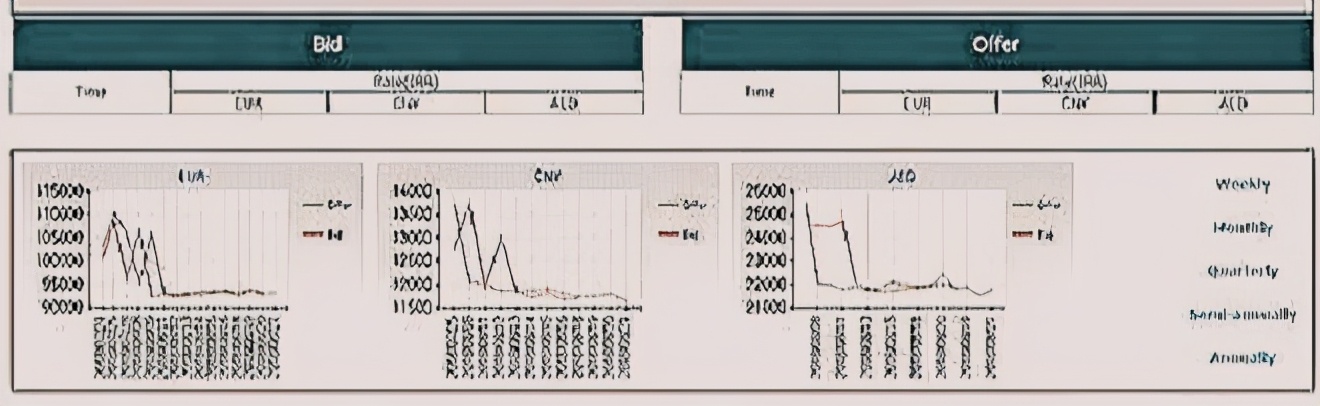 伊朗的石油真的要用人民币结算吗,伊朗石油用人民币结算会起战争吗