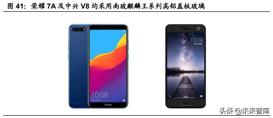 手机玻璃盖板行业,手机盖板行业专题报告