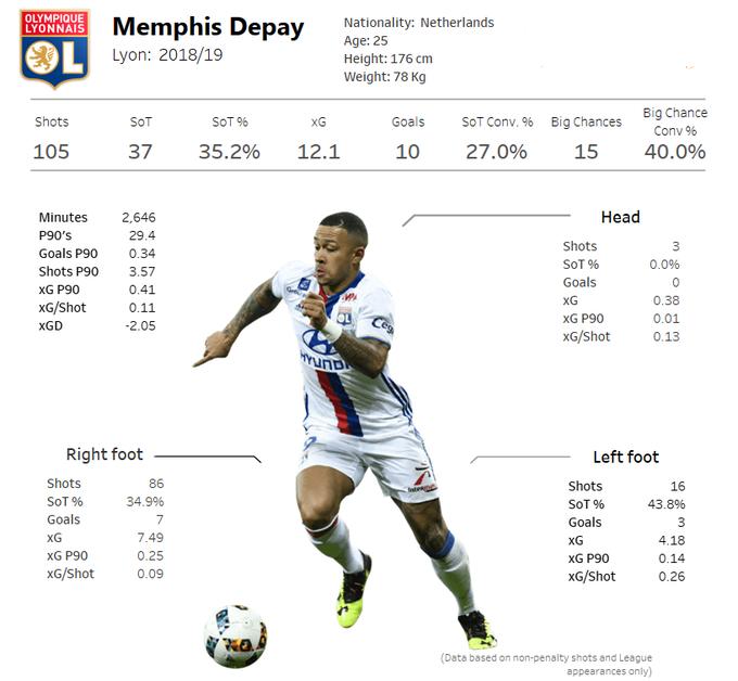 德佩巅峰时期,德佩十大经典集锦