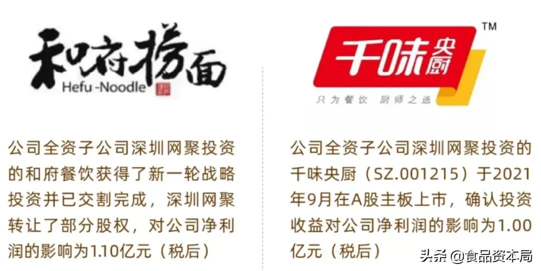 和府捞面上市利润,绝味减持和府捞面股份