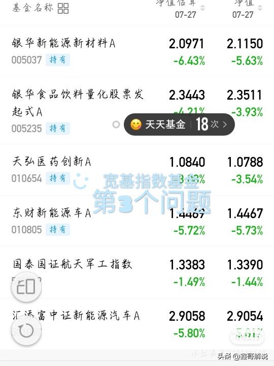 鑫哥理财,鑫哥讲理财