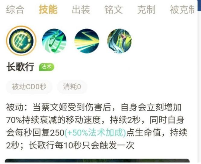 软辅队友很坑怎么办,软辅蔡文姬