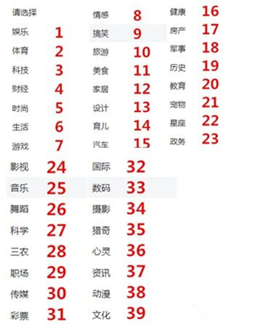 全职妈妈最好的副业,推荐全职妈妈可以做的副业