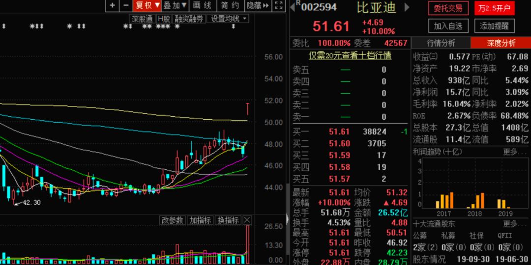 特斯拉和华为自动驾驶对比,华为汽车与特斯拉的区别