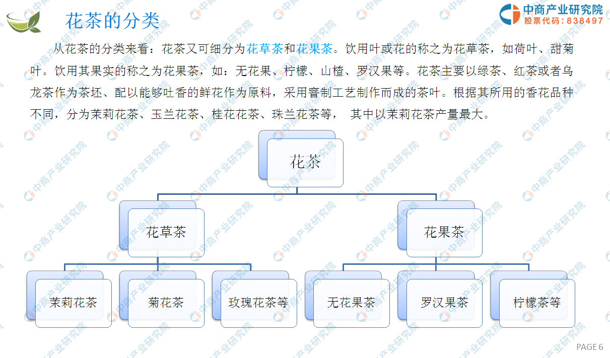 茶行业分析报告,茶行业2023年趋势