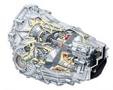 变速箱种类图解,现代变速箱种类覆盖80以上车型