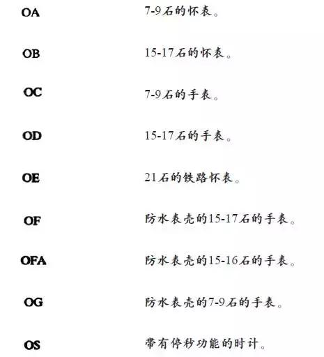 我军各年代阅兵式 (中国解放军阅兵史)