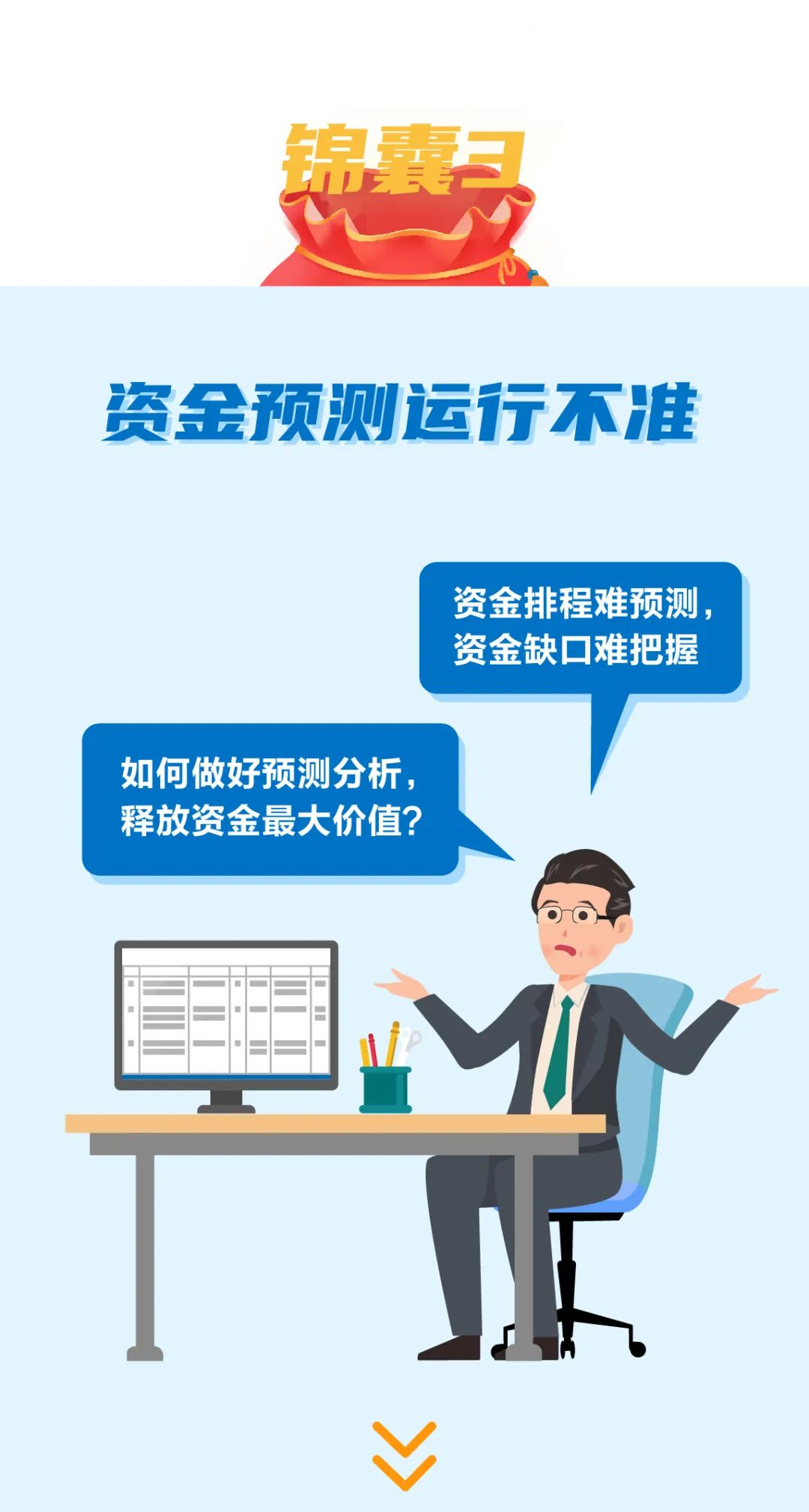 如何进行实时资金监控,资金监控指标原理