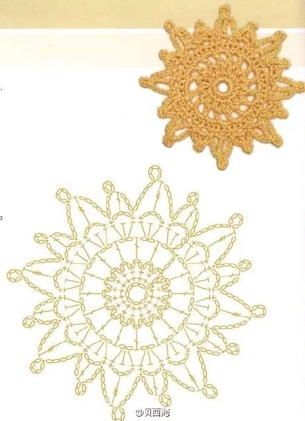 钩针编织万用平面小物，零线克星，用处多多！