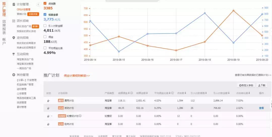 怎么关停淘宝客推广,淘宝客团长推广渠道