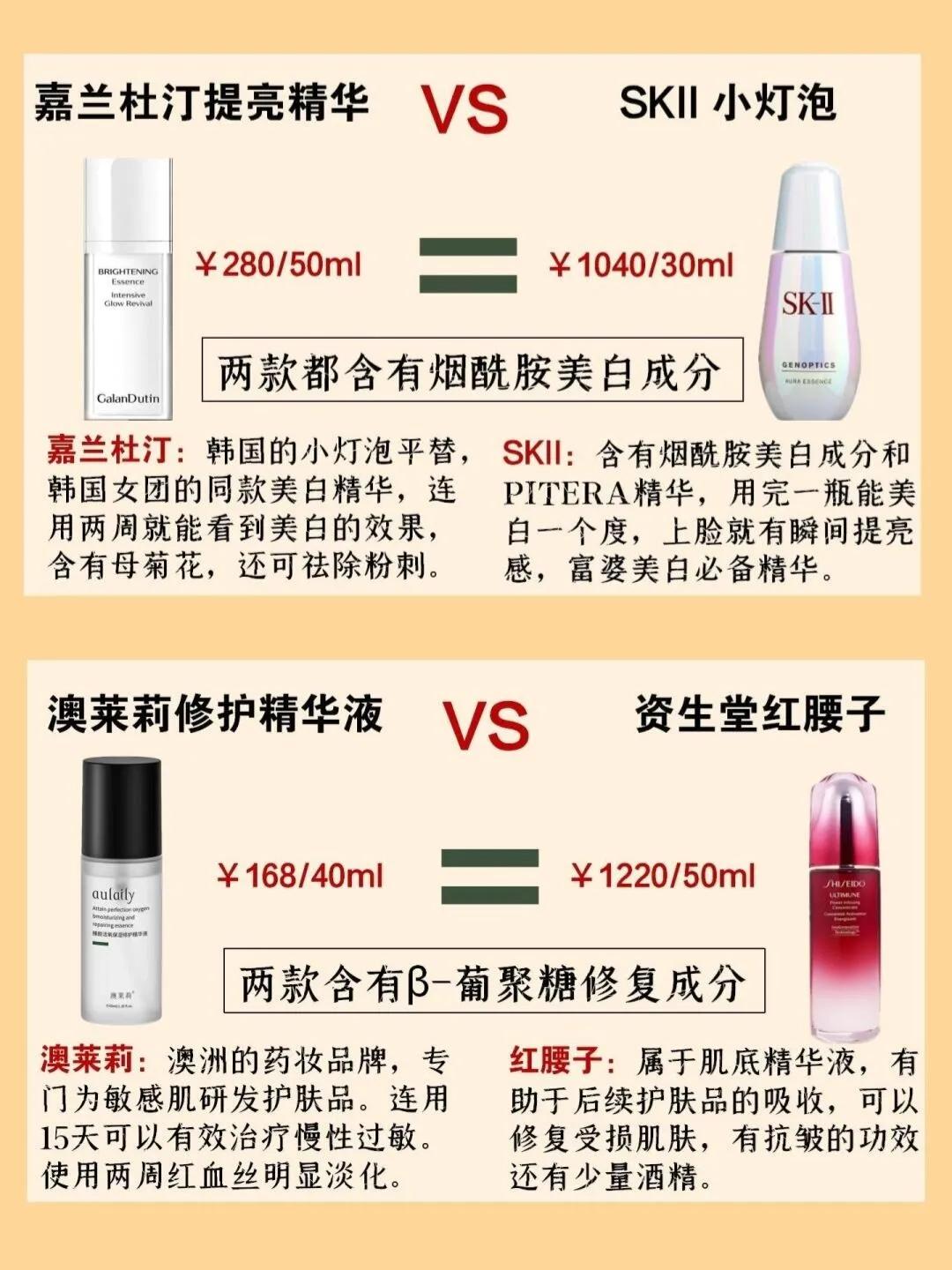 大牌精华平替评测,大牌精华平替哪个好