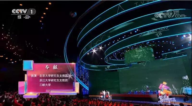 三峡大学的综合实力在全国排名,三峡大学有院士吗