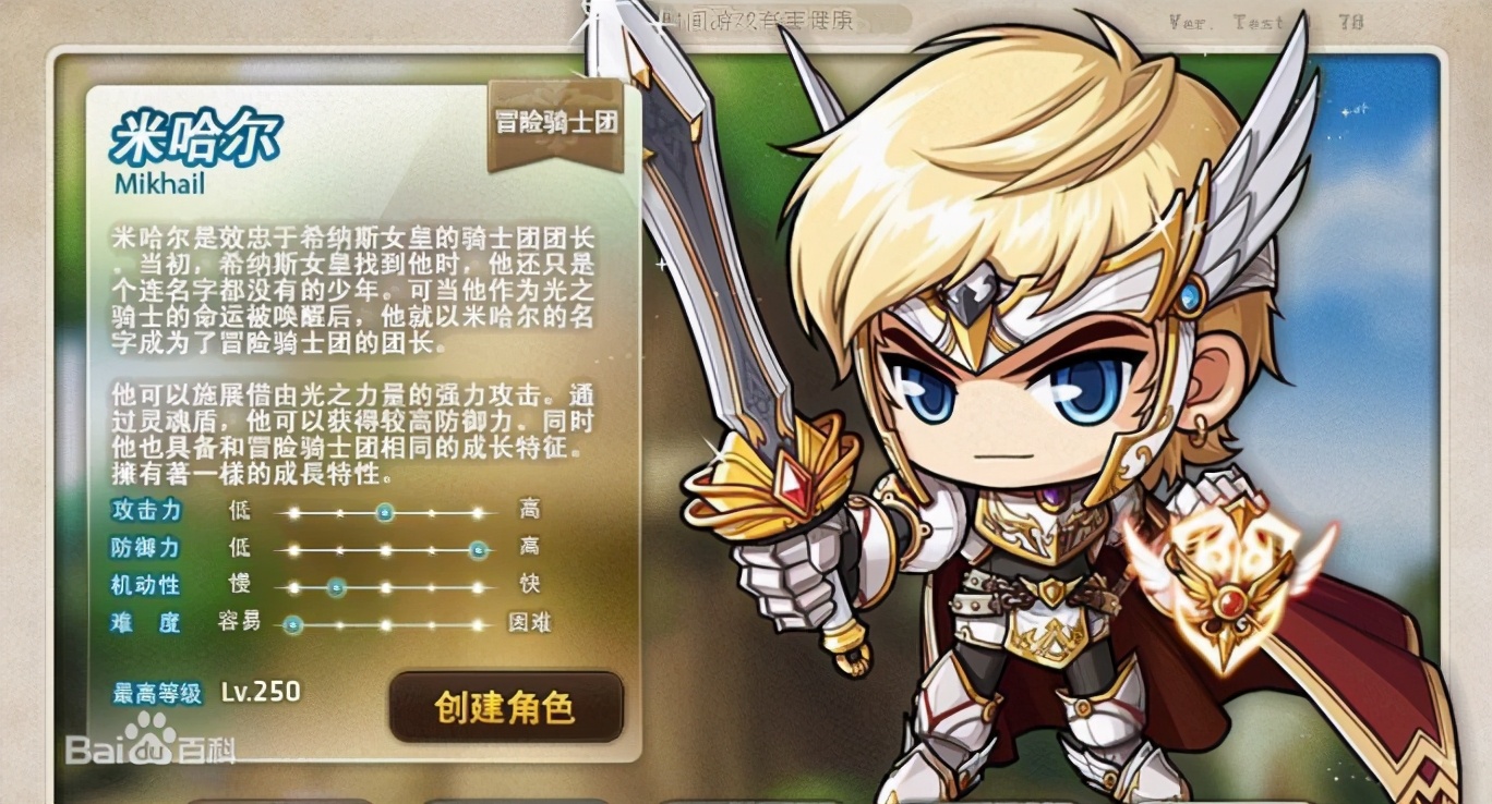 冒险岛米哈尔是做什么的,冒险岛米哈尔打boss