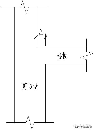 剪力墙平法施工图22页,剪力墙的六种方法