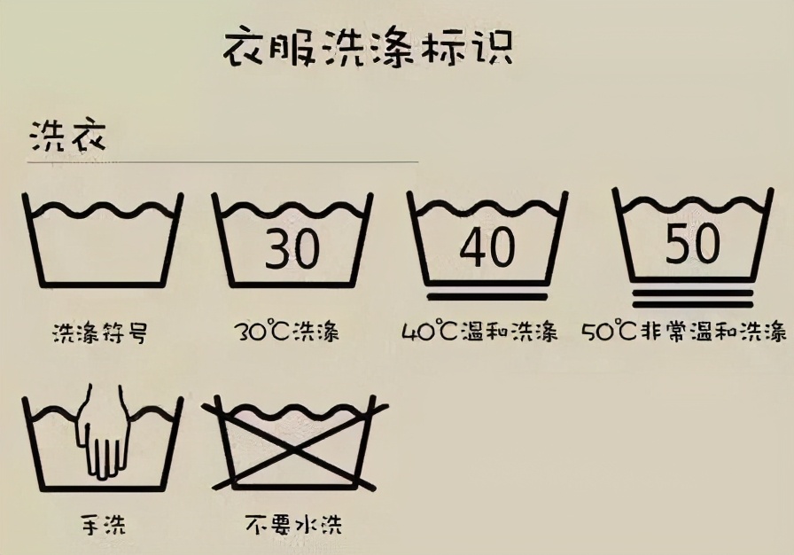 旧衣如新生活小妙招,旧衣焕新方案