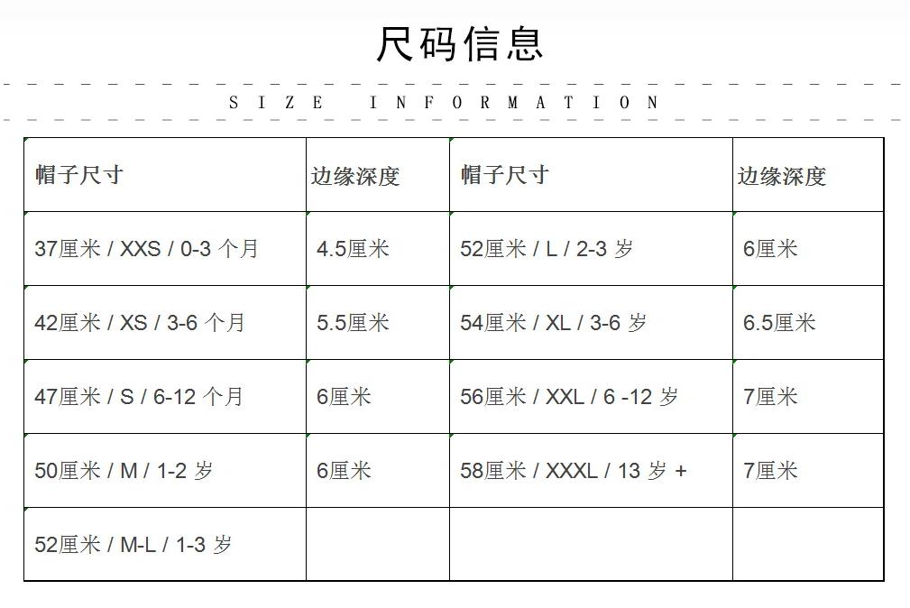 宝宝流行的防晒帽,一招教你给宝宝选防晒帽
