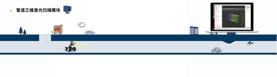 “管网CCTV”为何频频亮相“央视CCTV”？