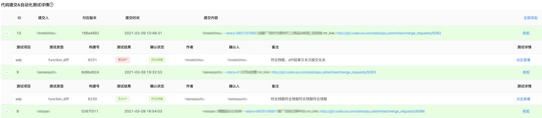 腾讯广告3000+万行大代码库主干开发实战