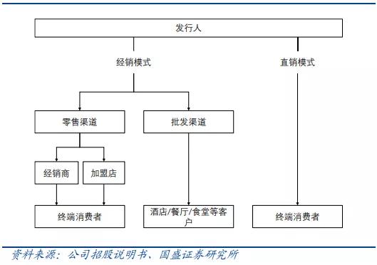 懒惰公司,懒惰是人类的第一生产力