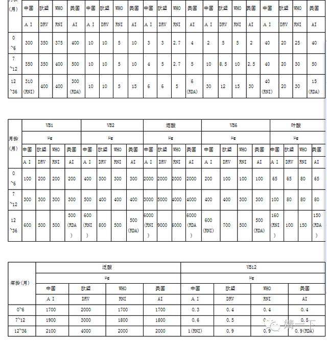 心疼可怜的婴儿,心疼宝宝希望宝宝早日康复