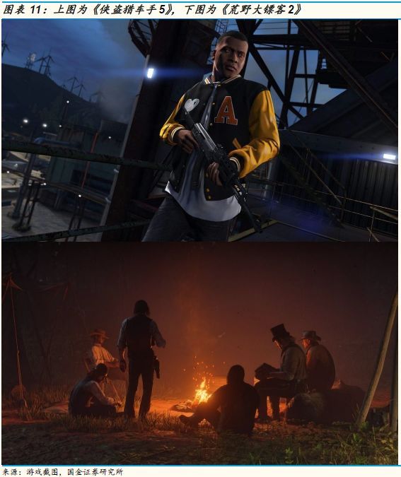 国金证券创新,国金证券怎么样了