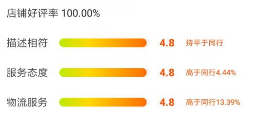 淘宝买女装怎么选不踩坑,天猫女装店铺要不要买