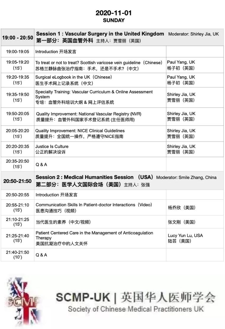 开幕第一天精彩回顾｜2020国际静脉病论坛持续进行中