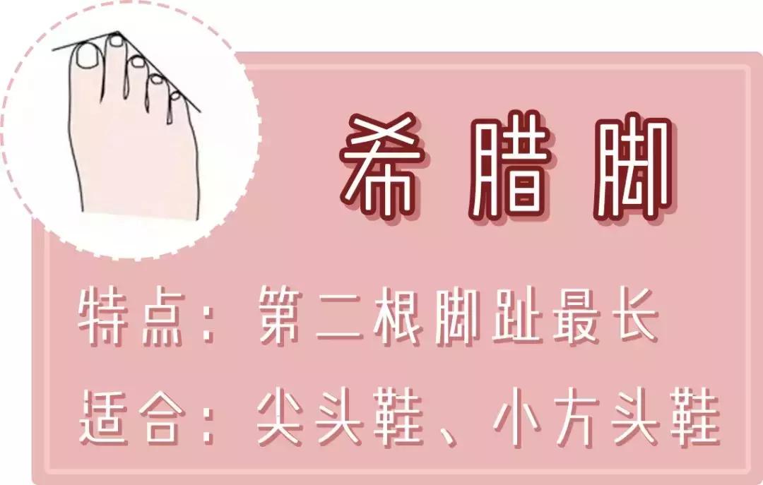 买鞋每次都磨脚怎么回事,为什么穿鞋总磨