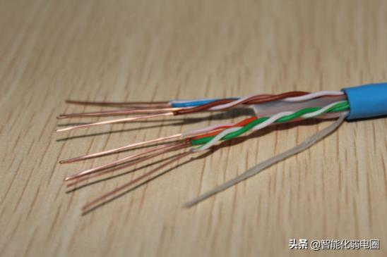 一文读懂视频监控系统中选型什么样的网线好?