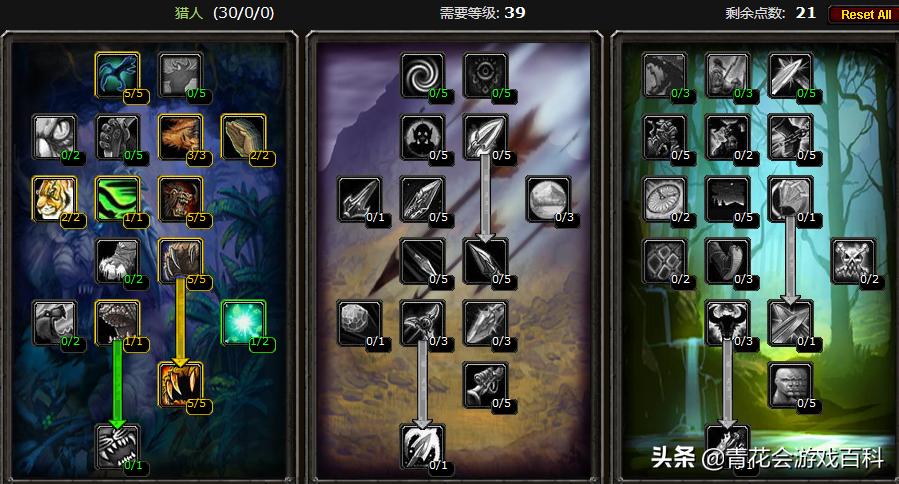 魔兽怀旧服猎人29级去哪里练级,怀旧服联盟猎人一命模式如何练级