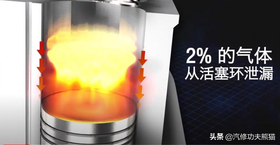 挑战奥迪A6低油耗,2009款奥迪a6l2.0t烧机油严重吗