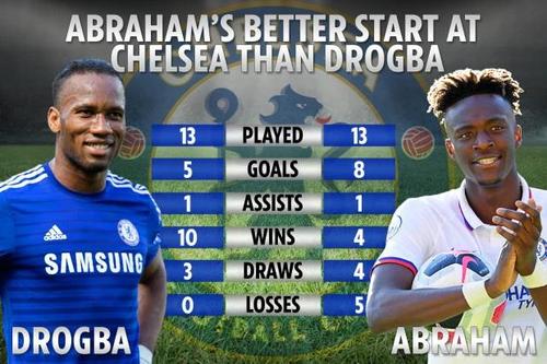 范戴克和阿根廷比赛,范戴克足球比赛