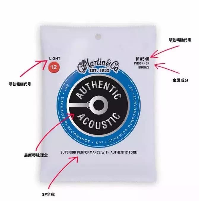马丁琴弦蓝袋版评测,马丁哪款琴弦最好