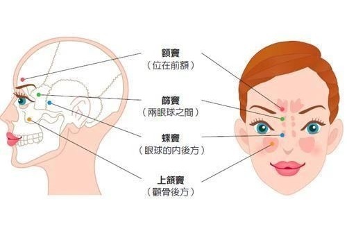 鼻塞头痛浓鼻涕是什么症状,鼻塞有黄鼻涕头痛是什么感冒