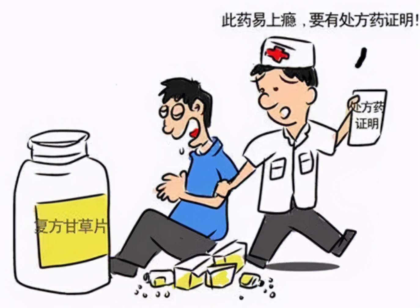 戒复方甘草片上瘾怎么办,复方甘草片滥用会造成什么后果