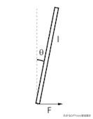 自制简单健身自行车,简单自造小自行车