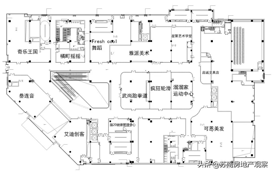 苏州未来的商业中心,苏州最新商业综合体