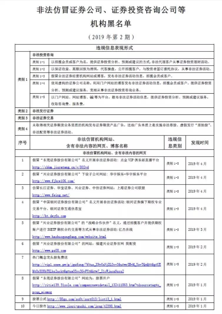 老师课上演示炒股,老师教炒股上课