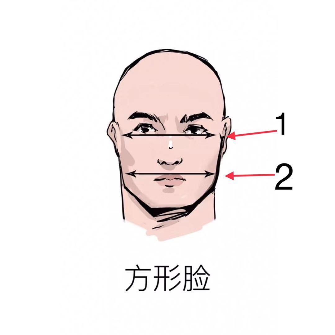 都说寸头才是检验帅哥的唯一标准,都说寸头是检验帅哥的标准